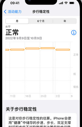 兴县iPhone手机维修如何在iPhone开启'步行稳定性通知'