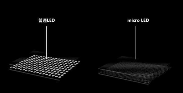 兴县苹果手机维修分享什么时候会用上MicroLED屏？ 