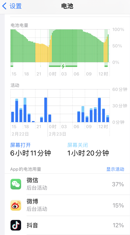 兴县苹果14维修分享如何延长 iPhone 14 的电池使用寿命 