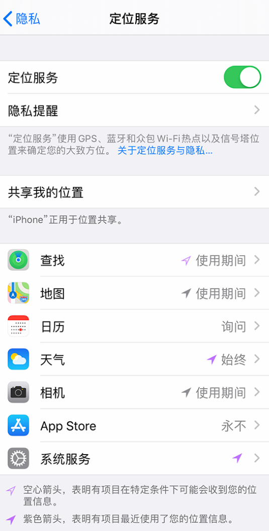 兴县苹果手机维修分享iPhone 状态栏中时间显示为蓝色图标是什么情况 